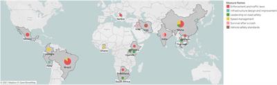 Evidence From the Decade of Action for Road Safety: A Systematic Review of the Effectiveness of Interventions in Low and Middle-Income Countries